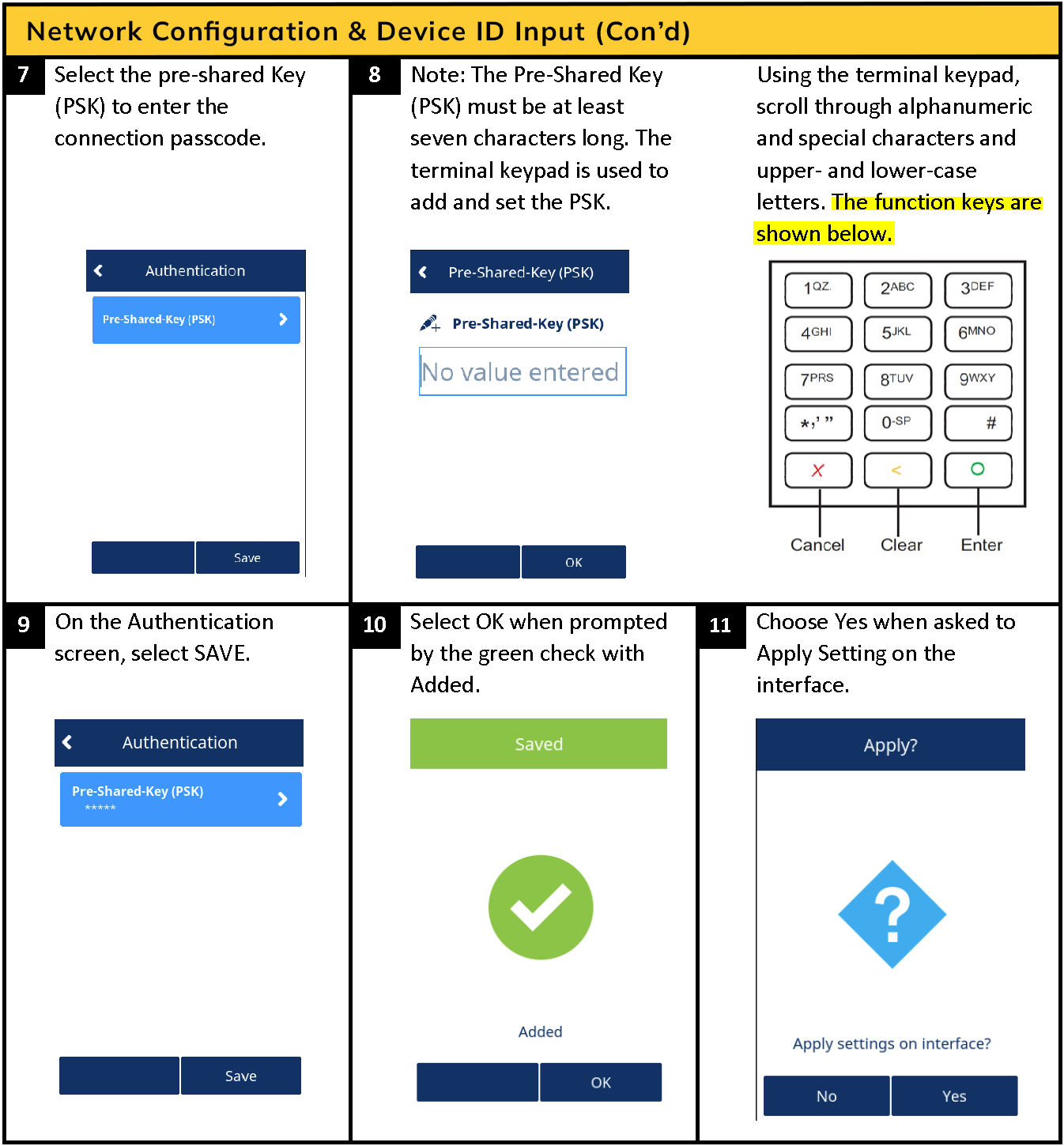 terminal set up guide steps 7 to 11